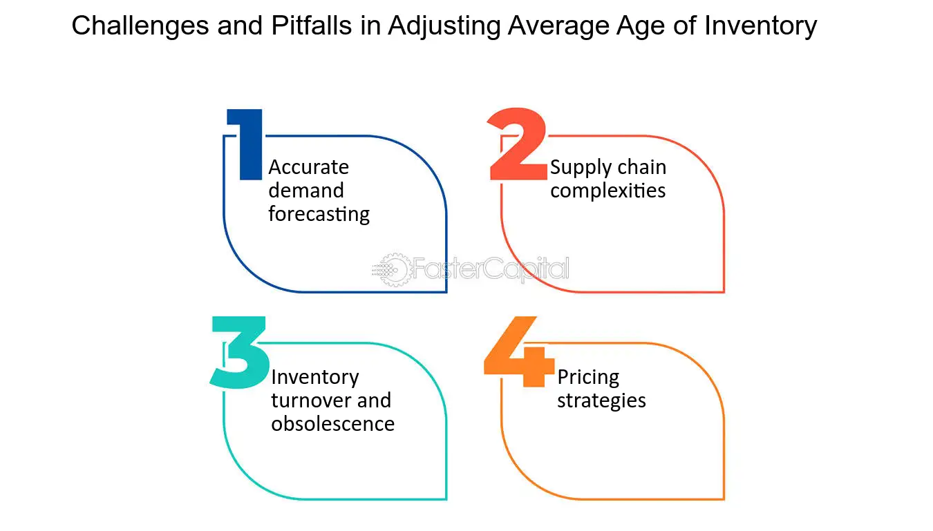 Challenges and Pitfalls in Adjusting Average Age of Inventory - Seasonal demand: Adapting Average Age of Inventory to Market Fluctuations